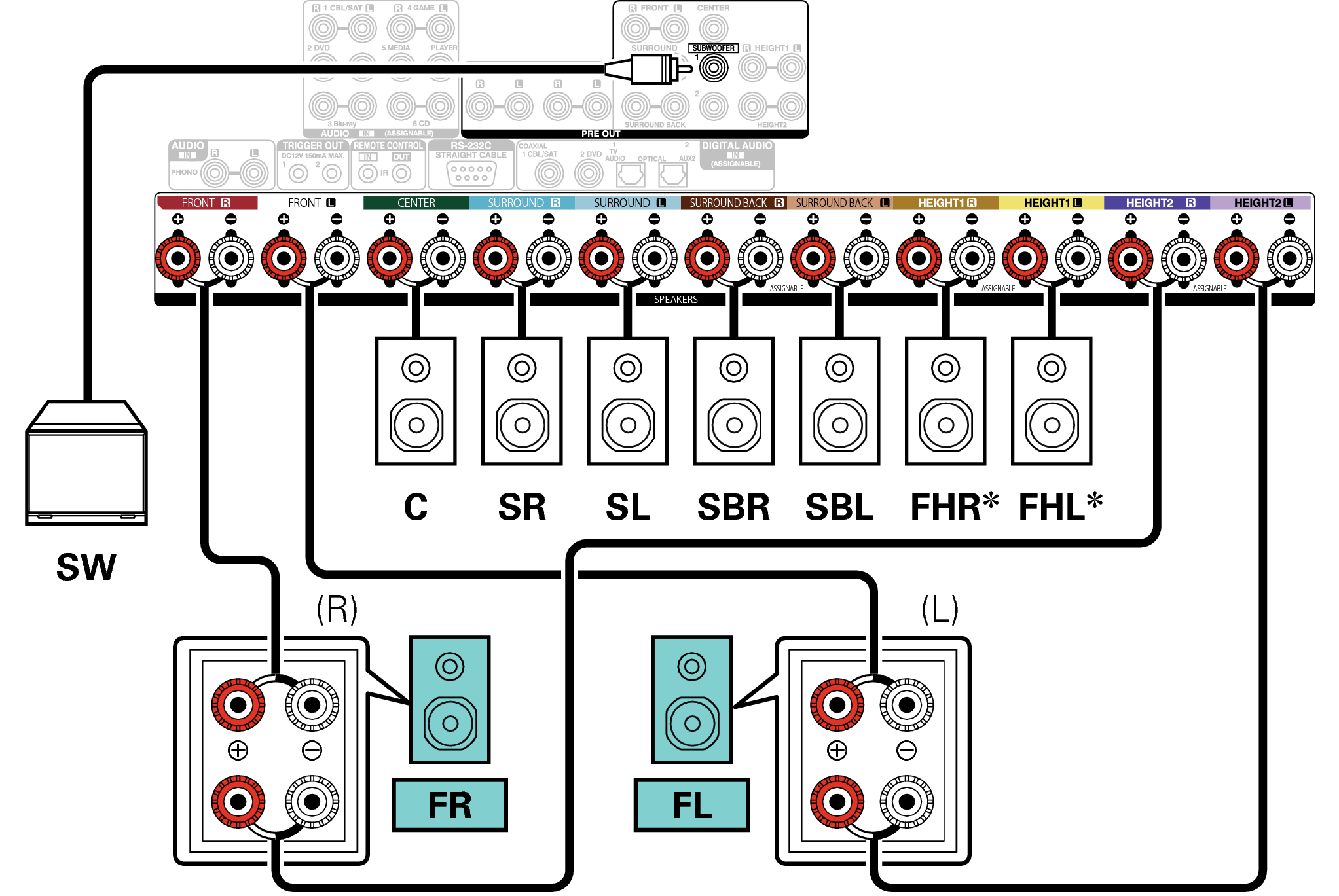 Conne SP 9.1 BiAmp X65E3